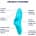 Satisfyer Teaser Light Blue
