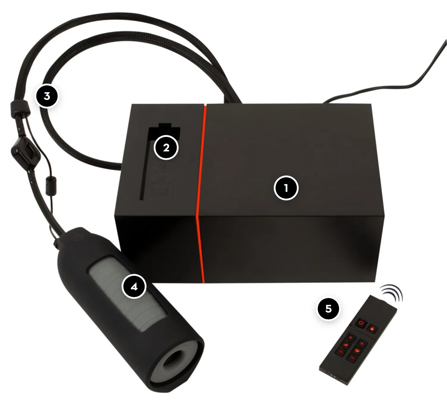 Suck-O-Mat 3 with main unit, air hose, sleeve and remote control